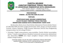 Dalam rangka pelaksanaan Seleksi Terbuka Jabatan Pimpinan Tinggi Pratama Sekretaris Daerah Kota Singkawang Tahun 2025, serta berdasarkan Berita Acara Hasil Seleksi Administrasi Panitia Seleksi Nomor 07/SELTER/SKW/XI/2025 tanggal 06 November 2025